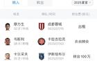 新鵬城夏窗：韋斯利加盟，卡爾采夫租借成正式球員