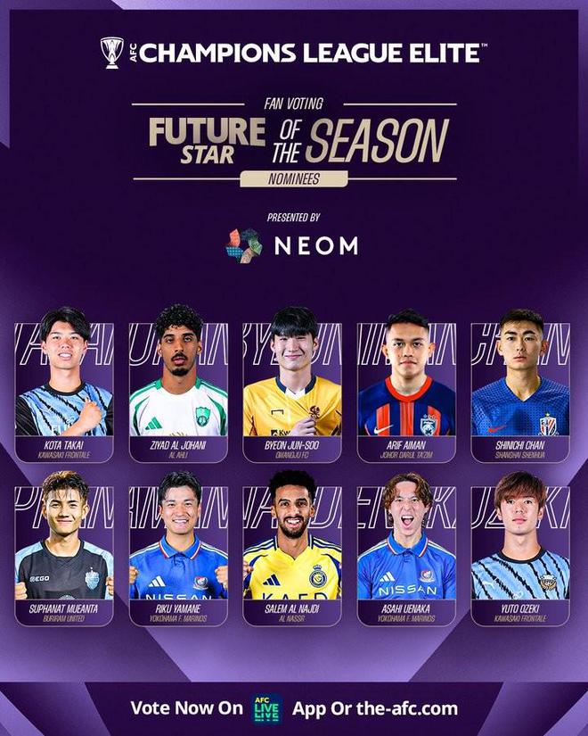 本季亞冠精英候選：申花后衛(wèi)陳晉一，22歲