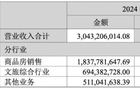 新華聯(lián)文旅冠名足球賽，換新裝亮相