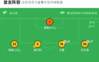國(guó)安西海岸1-1平，王子銘進(jìn)球，阿齊茲救主。