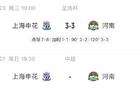 申花VS河南，再戰(zhàn)！120分鐘+點球，本周日聯(lián)賽對決。