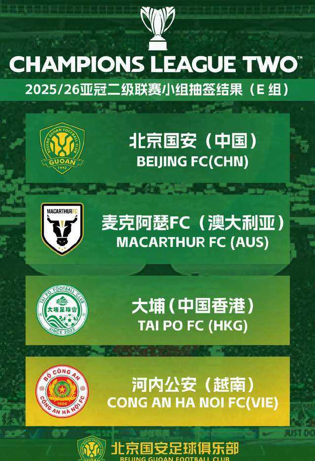 國安亞冠好簽，邵佳一阻攔爭冠，三衛(wèi)倚重柏楊，張稀哲復(fù)出。