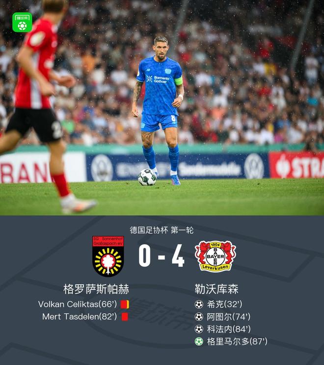 德國(guó)杯勒沃庫(kù)森大勝九人格羅薩斯帕赫晉級(jí)，?？?、格里馬爾多進(jìn)球。