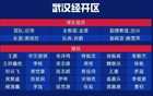 漢超經(jīng)開隊(duì)違規(guī)，期待透明調(diào)查保障“足球純凈”。