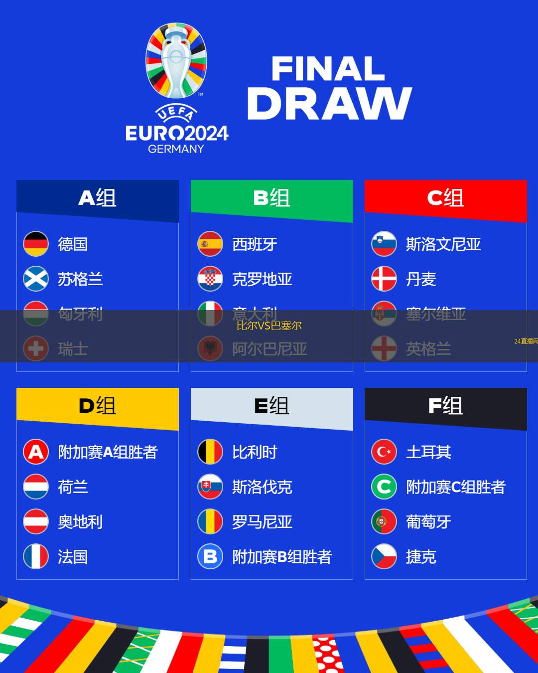 比爾VS巴塞爾